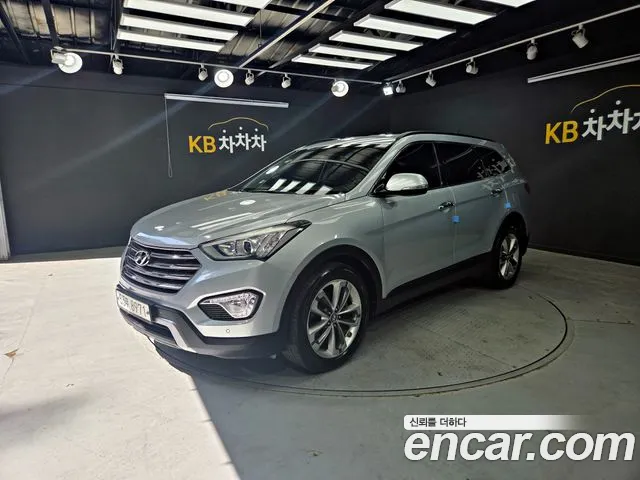Hyundai Diesel(e-VGT) 2.2 4WD Exclusive