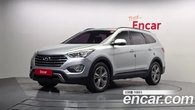 Hyundai Diesel(e-VGT) 2.2 2WD Exclusive Base