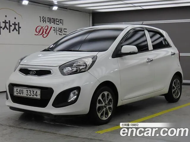 Kia All New