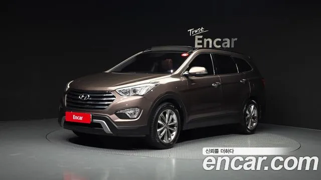 Hyundai Diesel(e-VGT) 2.2 4WD Exclusive