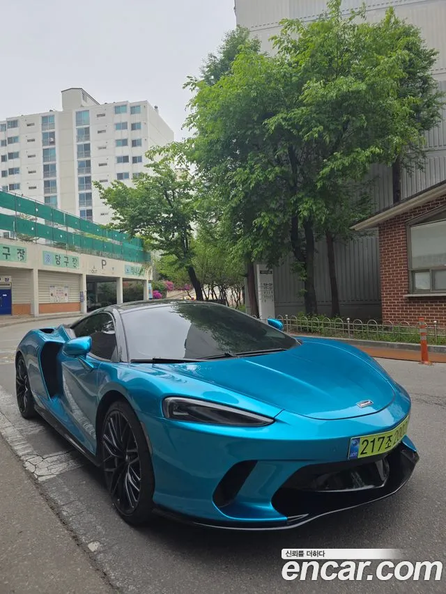 GT 4.0