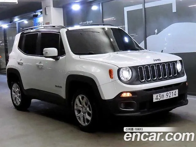 Jeep Renegade 2.0 Diesel AWD