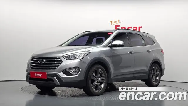 Hyundai Maxcruz Diesel(e-VGT) 2.2 4 WD Exclusive Base