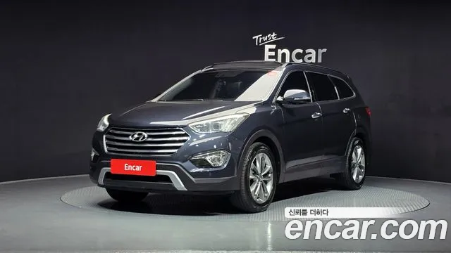 Hyundai Diesel(e-VGT) 2.2 4WD Exclusive