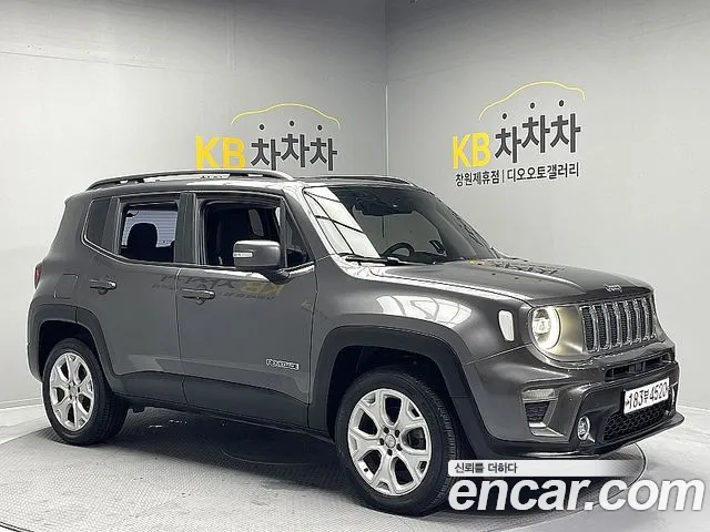 Jeep Renegade 2.0 Diesel Limited AWD