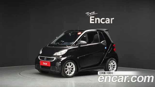 Smart MHD