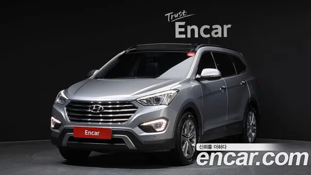 Hyundai Diesel(e-VGT) 2.2 4WD Exclusive Base