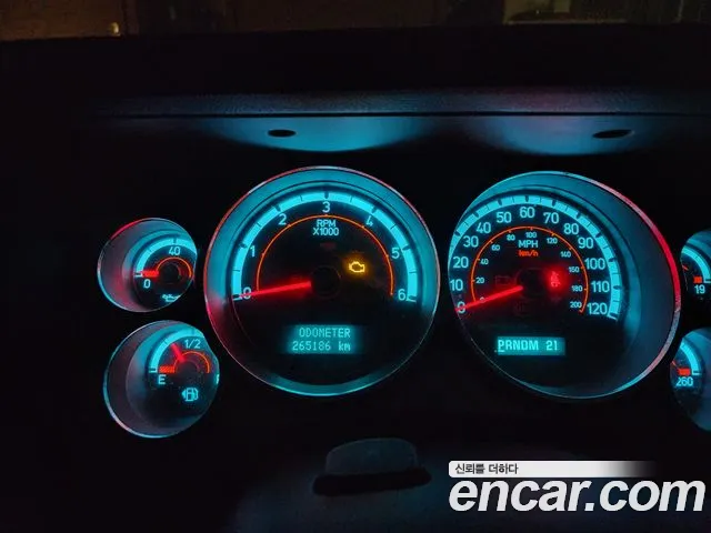 H2 6.2