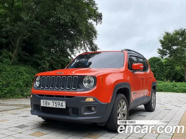 Jeep Renegade 2.0 Diesel AWD