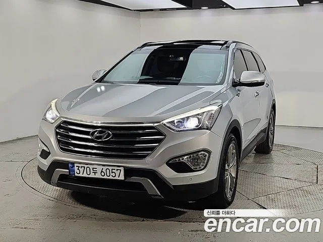 Hyundai Maxcruz Diesel(e-VGT) 2.2 2 WD Exclusive Base