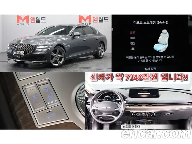 Genesis G80 (RG3) Gasoline 2.5 Turbo AWD